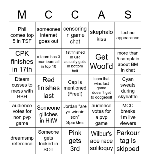 MCC All-Stars Bingo Card