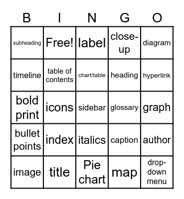 Text Features Bingo Card