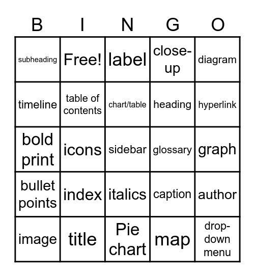 Text Features Bingo Card