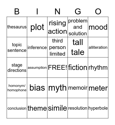 May MAP Review Bingo Card