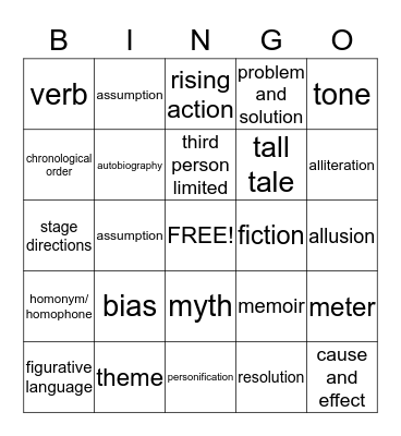 May MAP Review Bingo Card