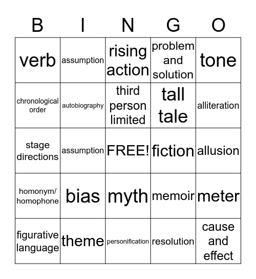 May MAP Review Bingo Card