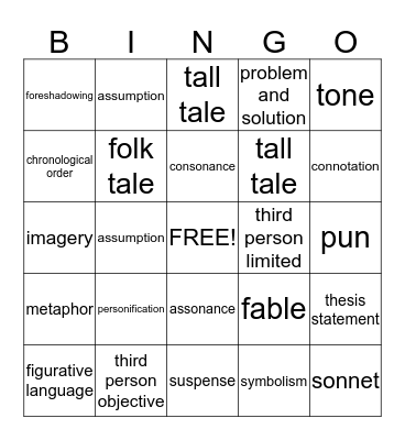 May MAP Review Bingo Card