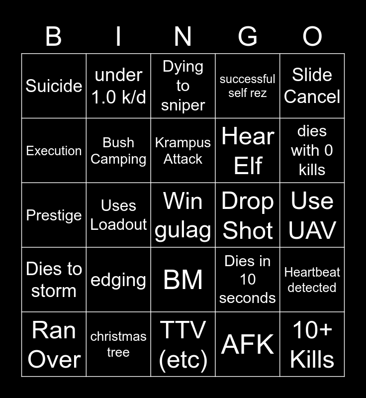 strongest battlegrounds Bingo Card