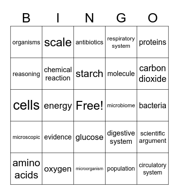 Science Bingo Card