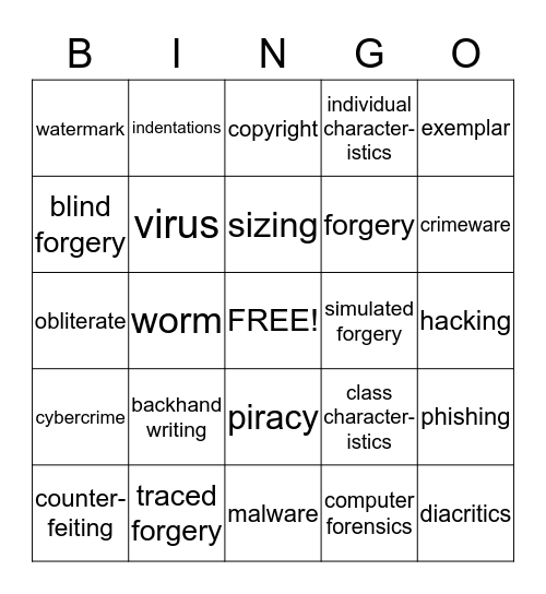Chapter 16 Bingo Card