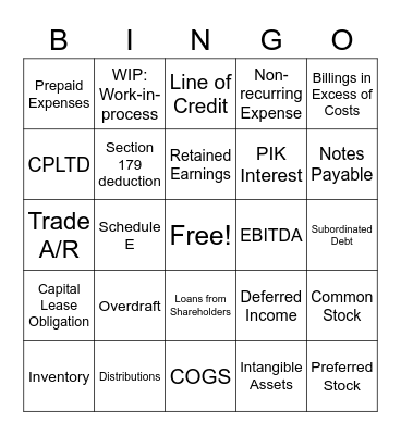 Most Important Spread Rule Review Analyst Bingo Card