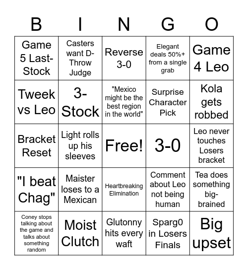 Mainstage Top 16 Bingo Card