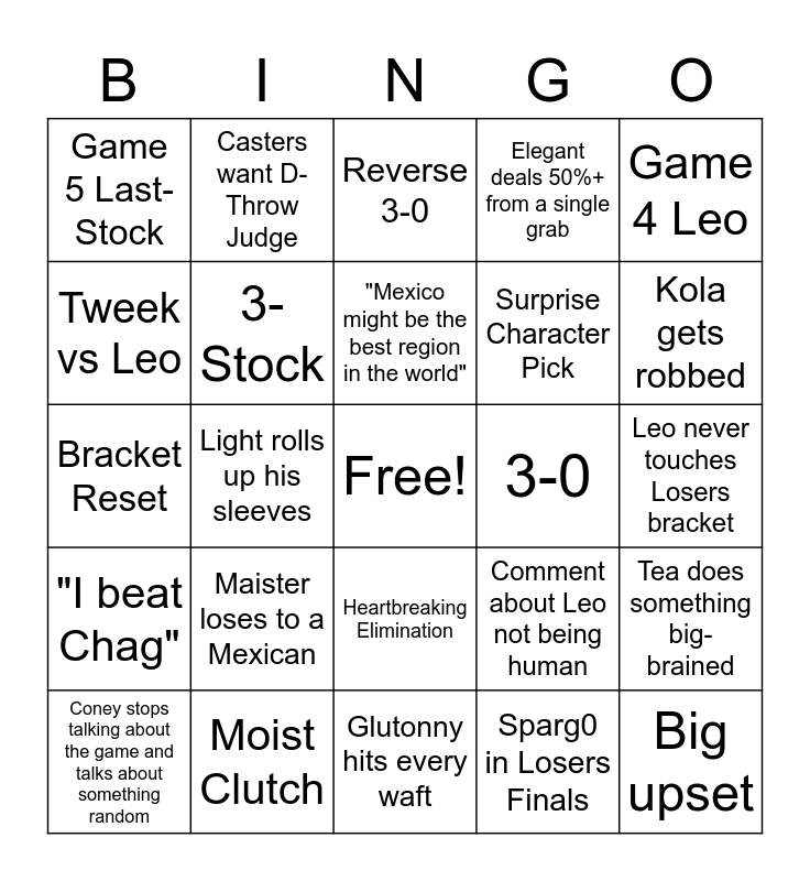 Mainstage Top 16 Bingo Card