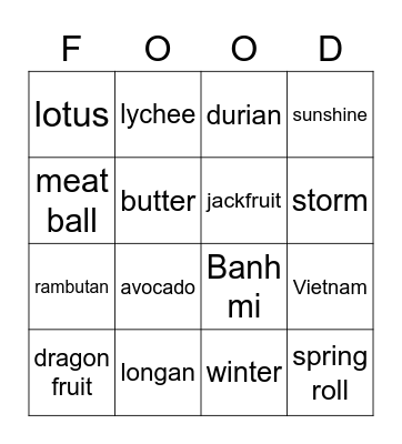 VIETNAM FRUITS AND FOOD Bingo Card