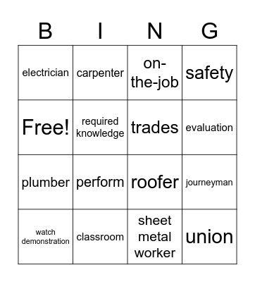 Apprenticeships Bingo Card
