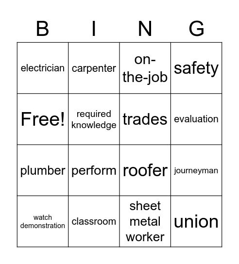 Apprenticeships Bingo Card