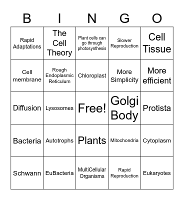 Cell Bingo Card