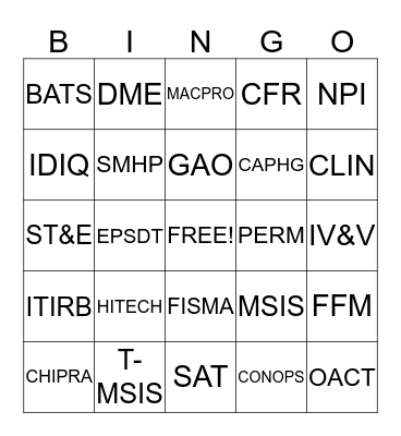 ACRONYM  Bingo Card