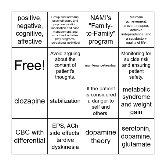 Schizophrenia Bingo Card