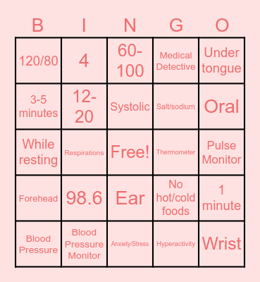 Vital Signs Bingo Card