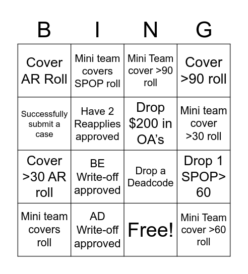Maintenance Bingo Card