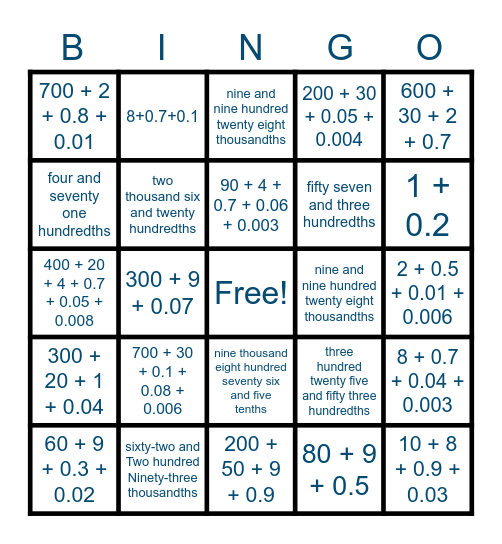 Decimals - Word and Expanded Forms Bingo Card