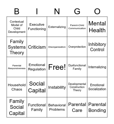 Family Functioning - Parent-Child Relationships Bingo Card