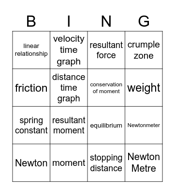 iGCSE Physics - Unit 1 - Forces and Motion Bingo Card