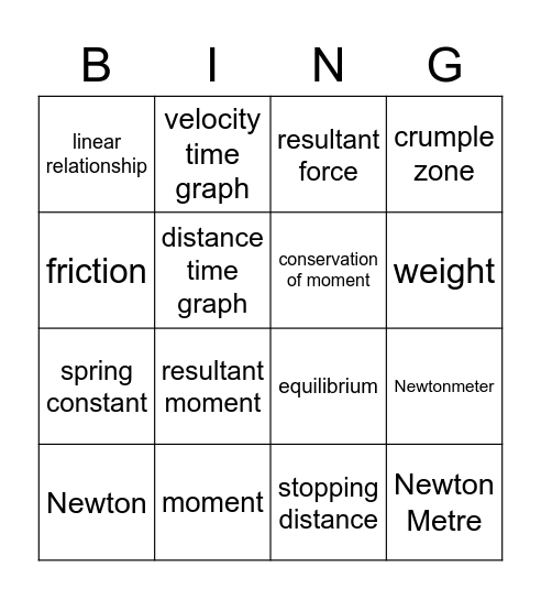 iGCSE Physics - Unit 1 - Forces and Motion Bingo Card