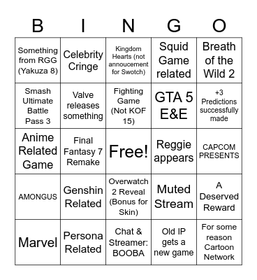 The Game Awards 2021 Bingo Card