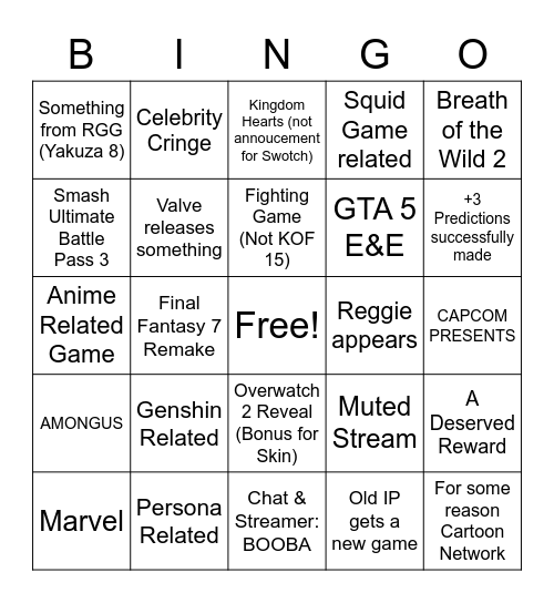 The Game Awards 2021 Bingo Card