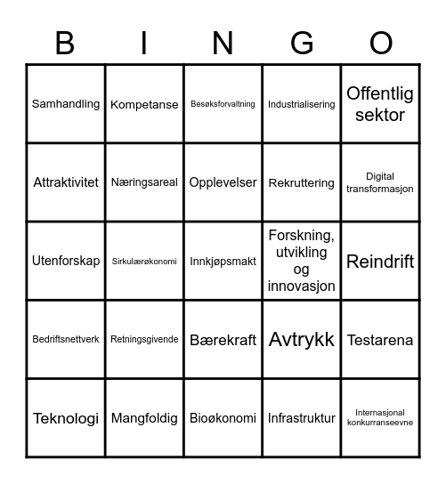 Verdiskapings-Bingo Card