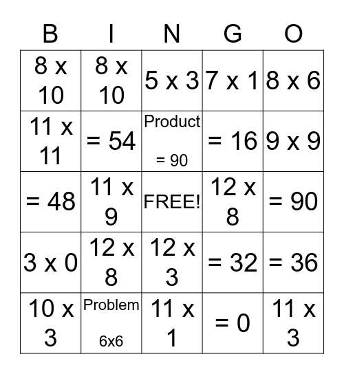 What is the product of ___ x ____?  The product to this multiplication problem equals ___ . Bingo Card