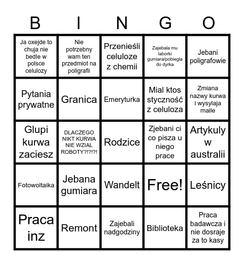 Jebanie poligrafow Bingo Card