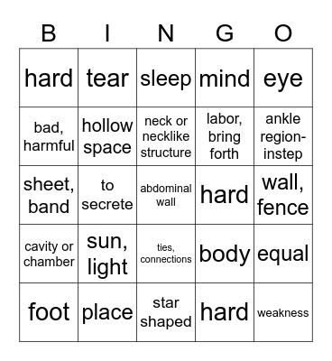 Med Terms List 7 Bingo Card