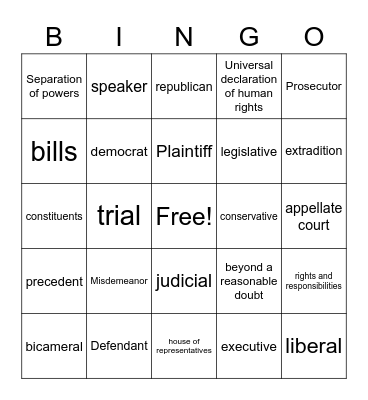 Q1 Test Review Bingo Card