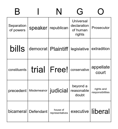 Q1 Test Review Bingo Card