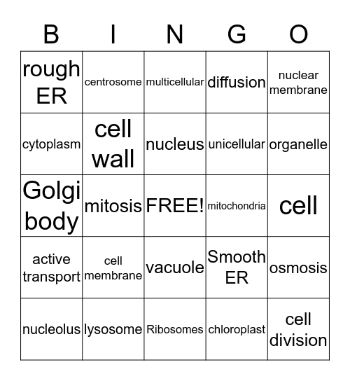 Cells Bingo Card