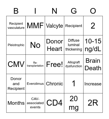 Cardiac Allograft Vasculopathy Bingo Card