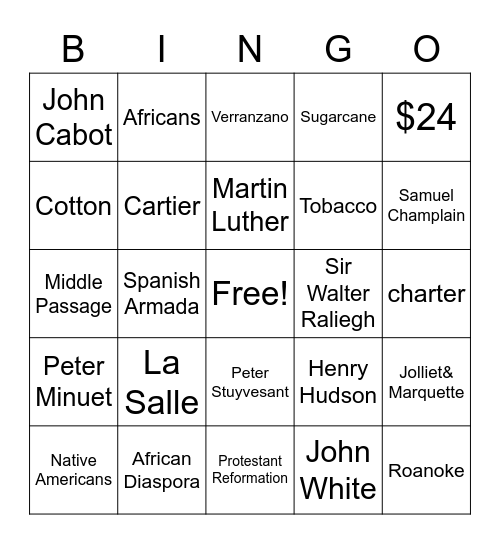 Race for Empires Bingo Card