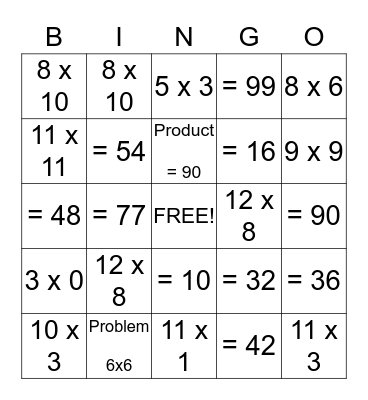 What is the product of ___ x ____?  The product to this multiplication problem equals ___ . Bingo Card