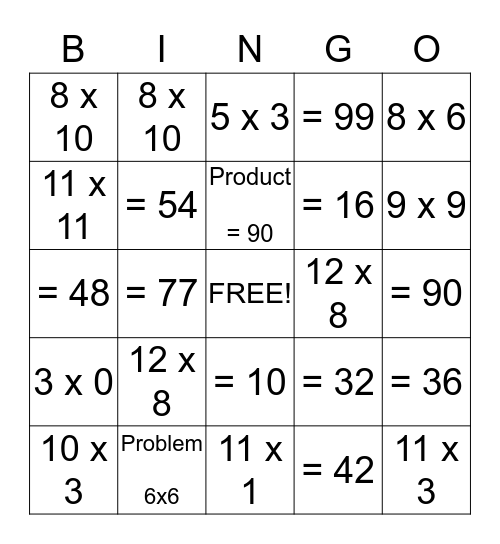 What is the product of ___ x ____?  The product to this multiplication problem equals ___ . Bingo Card