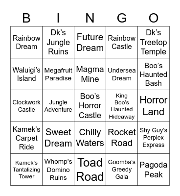 MarioMart Round 1 (Mario Party) Bingo Card