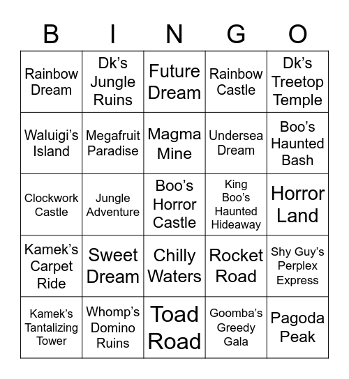 MarioMart Round 1 (Mario Party) Bingo Card