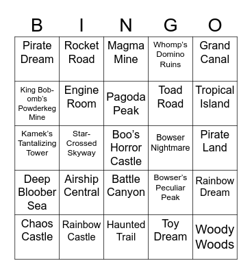 Ralfonic ROUND 2 [Mario Party] Bingo Card