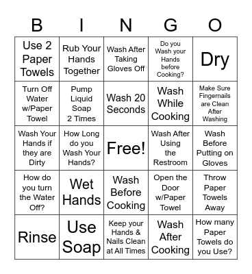 Proper Handwashing Steps Bingo Card