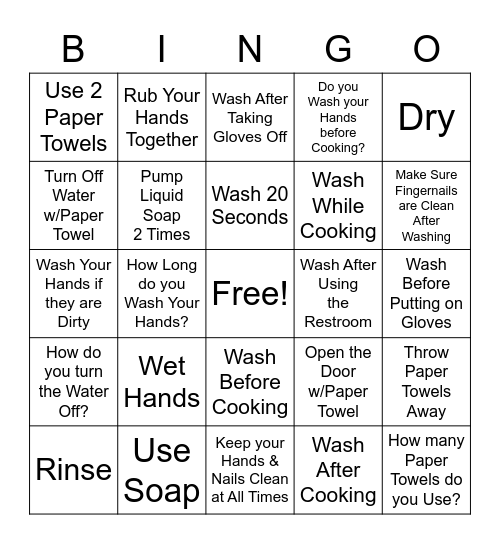 Proper Handwashing Steps Bingo Card