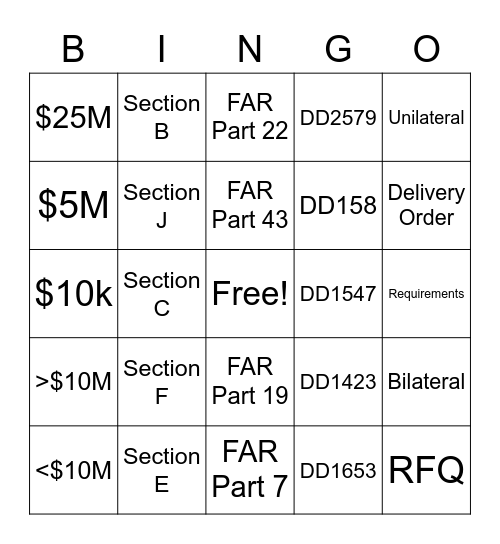 Contracting II Bingo Card