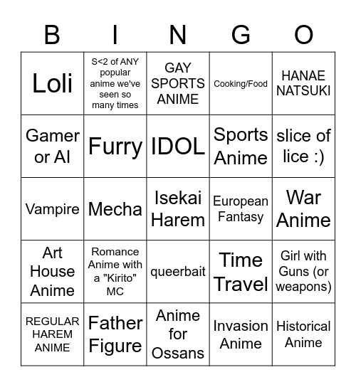 TopAnime Weekly Bingo Card