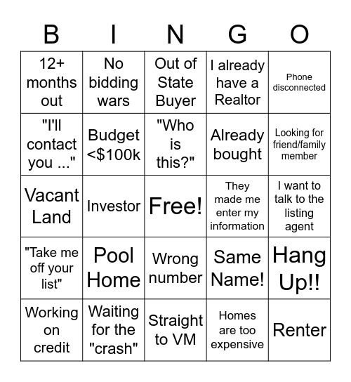 Qual Call Bingo Card