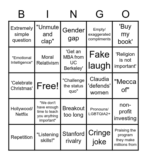 GDP Bingo Card