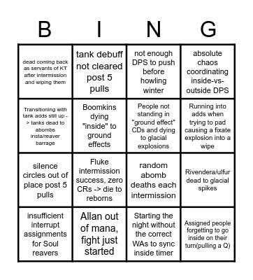 Fungistorm vs KT Bingo Card