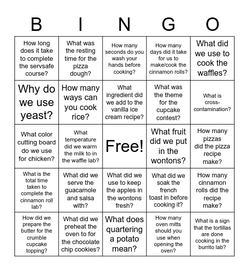 Bobby Flay's Bingo Board Bingo Card