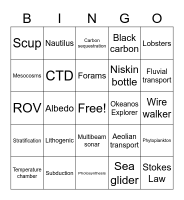 GSO Campus Bingo Card